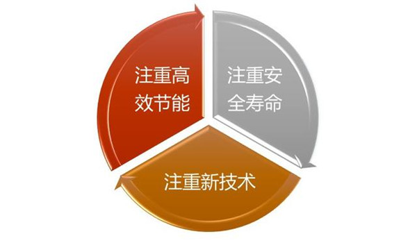 园林机械行业手艺特点有哪些呢，跟小编一起来看看